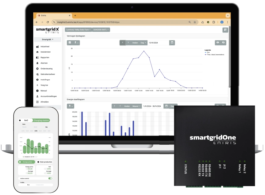 Портал SmartgridX для моніторингу енергетичних обʼєктів